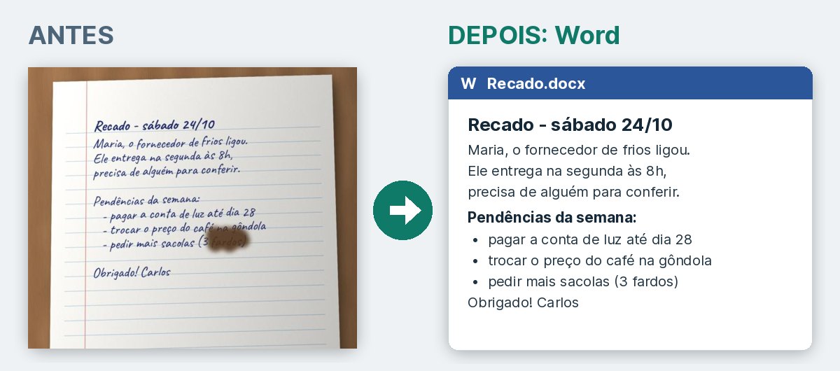 Antes: recado escrito à mão. Depois: o recado num documento de Word