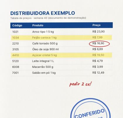 A mesma tabela no modo Cor, com marca-texto amarelo e carimbo azul